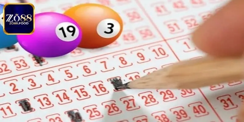 Hình thức quay số 45s nhanh chóng và hấp dẫn