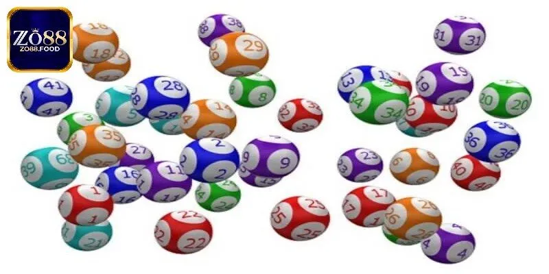 Lô Đề 3 Càng Zo88 - Tìm Hiểu Cách Chơi Mang Lại Hiệu Quả